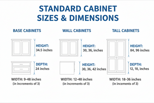standard cabinet sizes